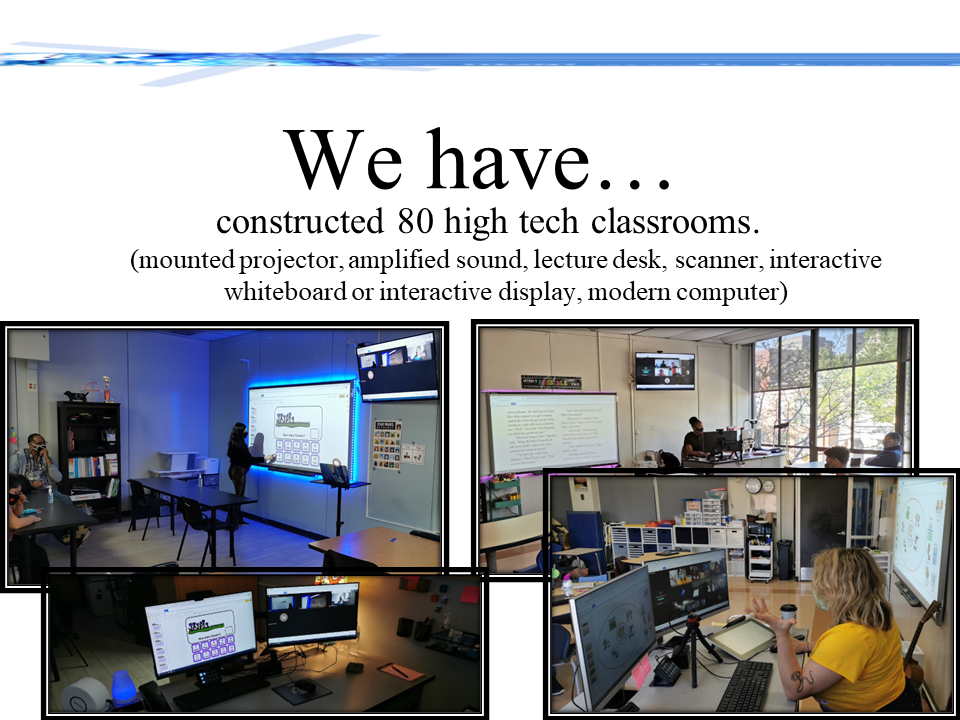 Hi-tech Classrooms